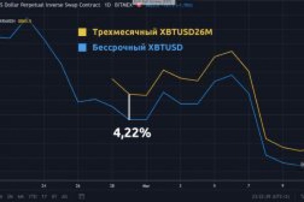 Кракен как зайти через тор браузер